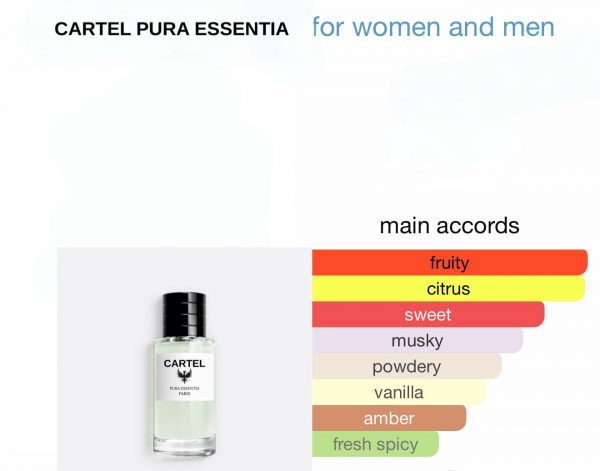 Cartel Pura Essentia 50ML EDP - Image 2