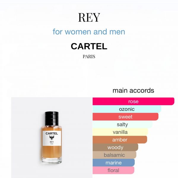 Cartel Rey 50ML EDP - Image 2